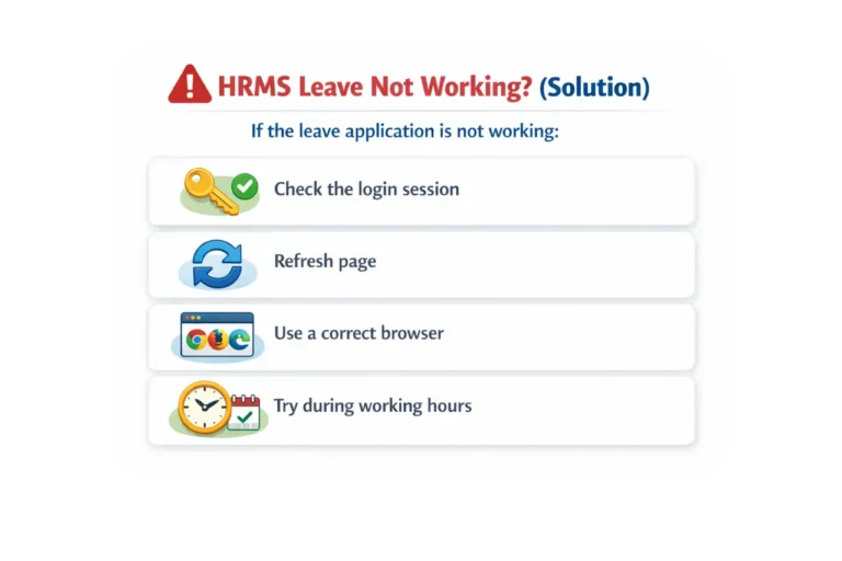 ❗ HRMS Leave Not Working (Solution)